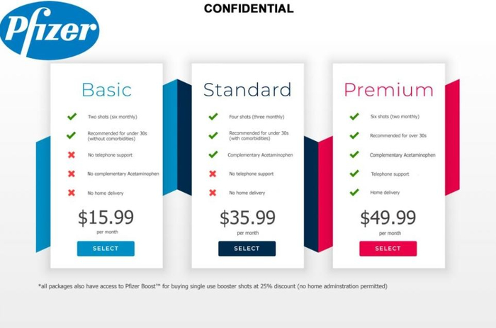 Выбери свой план от файзера!