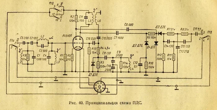 Самая загадочная функция советских телевизоров ПДС, опередившая время СССР, Техника, Электроника, Сделано в СССР, Телевизор, Яндекс Дзен, Длиннопост Самая загадочная функция советских телевизоров ПДС, опередившая время СССР, Техника, Электроника, Сделано в СССР, Телевизор, Яндекс Дзен, Длиннопост