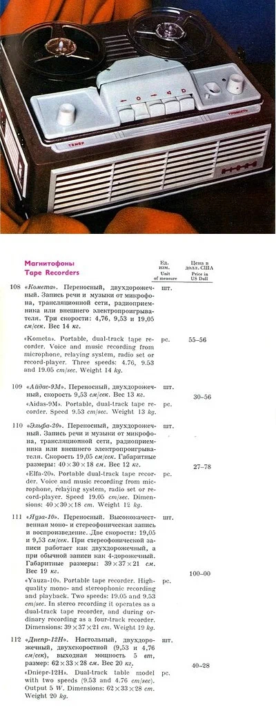 Interesting prices for foreigners on Soviet equipment. 1967 year - Prices, the USSR, Catalog, Products, Yandex Zen, Longpost