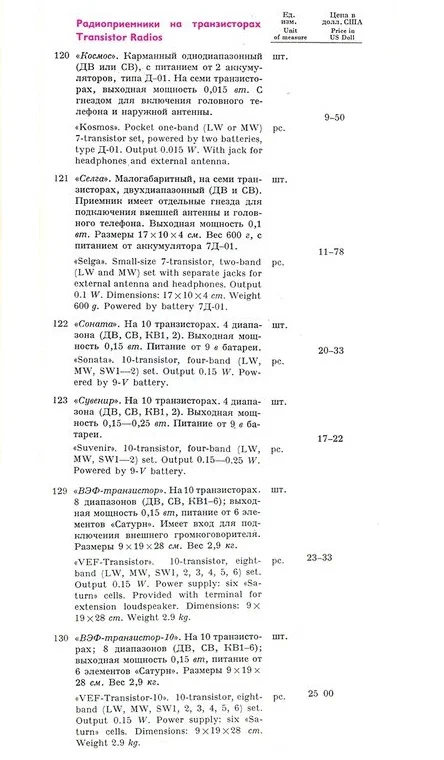 Интересные цены для иностранцев на советскую технику. 1967 год - Цены, СССР, Каталог, Товары, Яндекс Дзен, Длиннопост