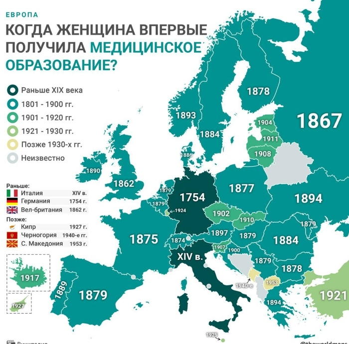 ����� ������� ������� �������� ����������� �����������