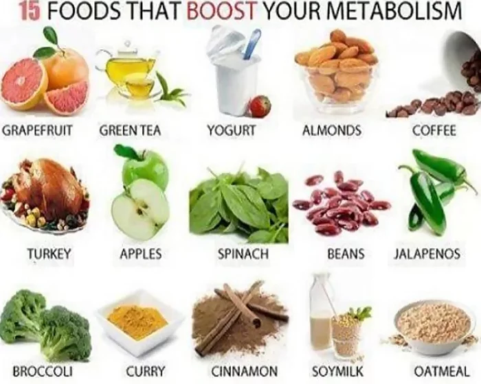 15 Foods That Speed Up Metabolism - Products, Metabolism, Healthy lifestyle, ethnoscience, Longpost