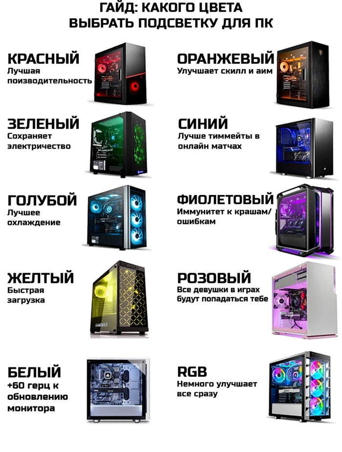         ? , , , 