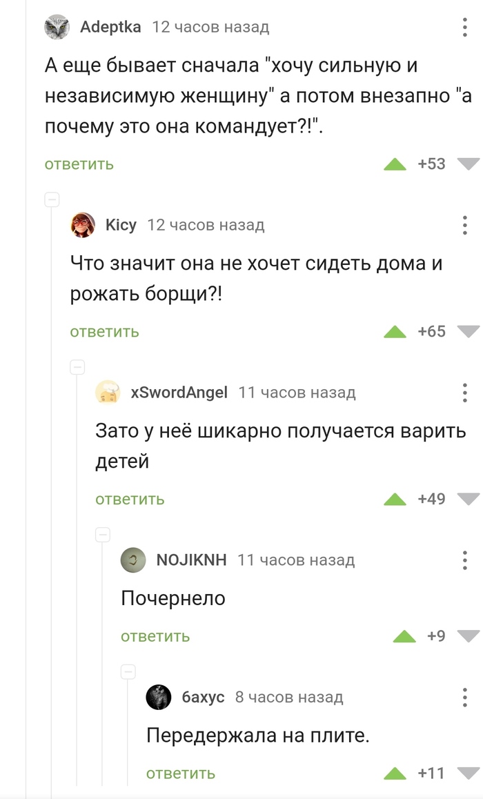 Борщ: истории из жизни, советы, новости, юмор и картинки — Лучшее, страница  3 | Пикабу