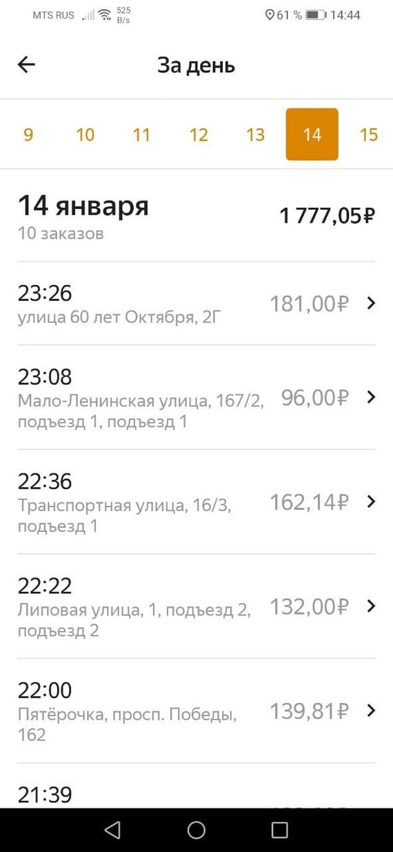 Deliberate underestimation of the rating of i.taxi - My, Yandex Taxi, Taxi, Rating, Longpost, Negative