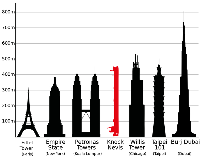 гардемарины кто такие и когда образовались в россии. Смотреть фото гардемарины кто такие и когда образовались в россии. Смотреть картинку гардемарины кто такие и когда образовались в россии. Картинка про гардемарины кто такие и когда образовались в россии. Фото гардемарины кто такие и когда образовались в россии гардемарины кто такие и когда образовались в россии. Смотреть фото гардемарины кто такие и когда образовались в россии. Смотреть картинку гардемарины кто такие и когда образовались в россии. Картинка про гардемарины кто такие и когда образовались в россии. Фото гардемарины кто такие и когда образовались в россии