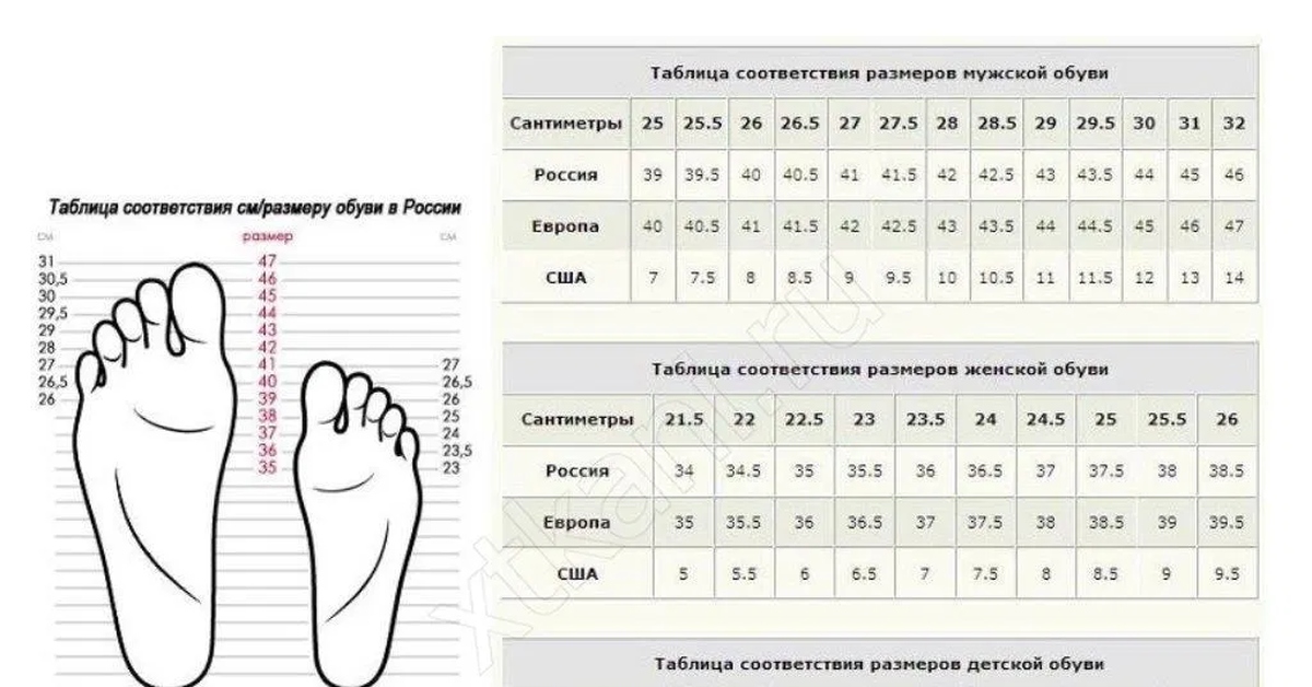Размеры ноги в сантиметрах мужской. Евро размер обуви на русский таблица. 42 Европейский размер обуви. Таблица соответствия размеров обуви женской. Таблица соответствия европейских и российских размеров обуви.