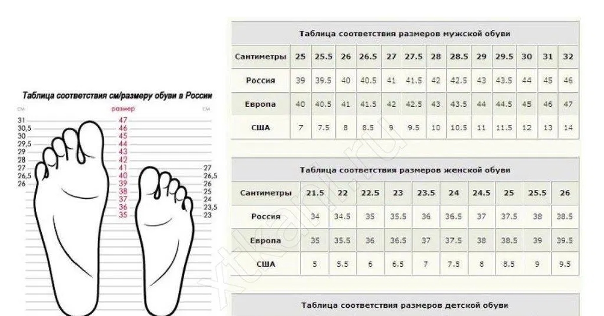 Сколько сантиметров размер ноги. Евро размер обуви на русский таблица. 42 Европейский размер обуви. Размер обуви Европейский и русский таблица. Таблица соответствия размеров обуви женской.
