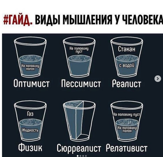 Отмечайтесь в комментах - Человек, Наука, Стакан, Вода, Мышление, Оптимизм, Пессимизм, Реалист, Физики, Гайд