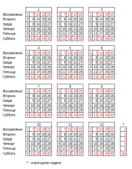 "�� �� ������������ ����� � ��������"� ��� "��������� ��� ������� ���������"