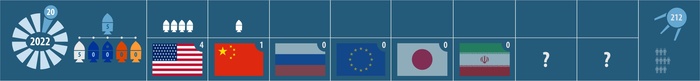 : 21 .    , , , , 