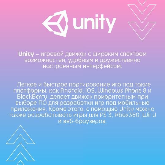 Gamedev Guide: Unity Engine - My, Video game, Computer games, Gamedev, Unity, Gamers, Longpost