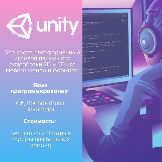 Gamedev Guide: Unity Engine - My, Video game, Computer games, Gamedev, Unity, Gamers, Longpost