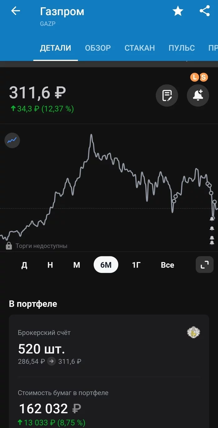 My portfolio. Part 1. Shares of the Russian Federation - Dividend, Stock, Investments, Investing in stocks, Investment Fund, Pension, Briefcase, Longpost