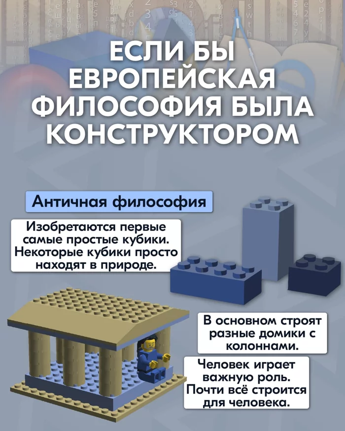 Если бы философия была Lego - Философия, LEGO, Конструктор, Античность, Средневековье, Возрождение, Ренессанс, Новое время, Современность, Научпоп, Научный юмор, Длиннопост, Анахорет