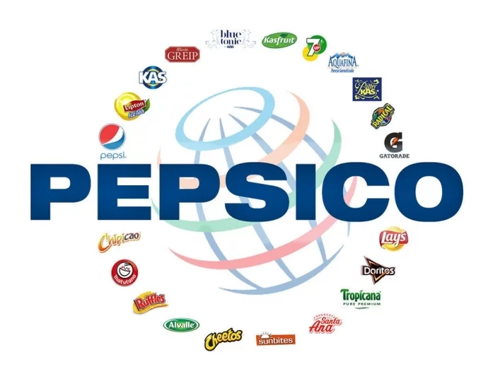 PepsiCo will abandon primary plastic in packaging in Europe by 2030 - news, PepsiCo Company, Plastic