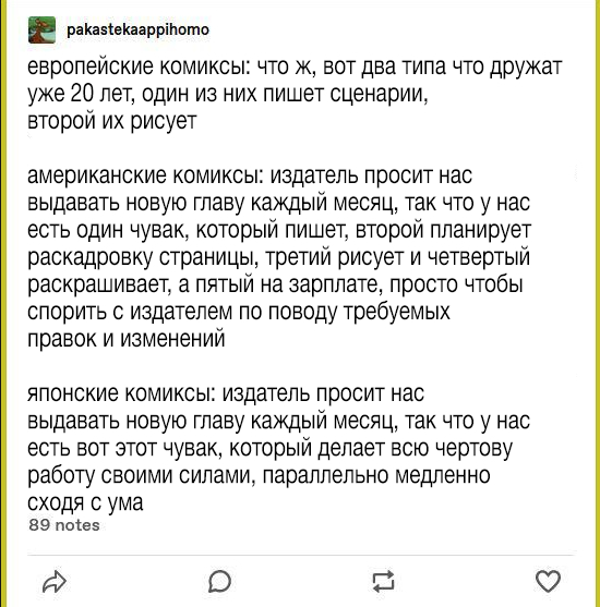 Издательство комиксов - Перевел сам, Комиксы, Издательство, Европа, США, Япония, Производство