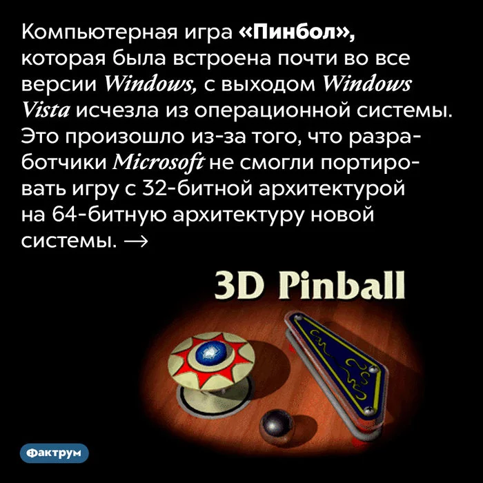 Why the game Pinball and other interesting facts about Microsoft were removed from Windows - Factrum, Informative, A selection, Facts, Microsoft, Longpost, Picture with text