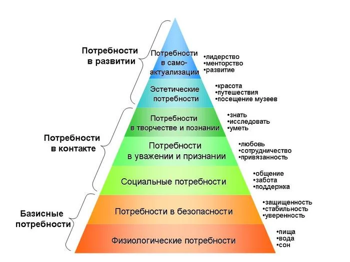 Угроза Украине. Конфликт в Восточной Европе. Агресия России - Москва, Киев, Владимир Путин, Владимир Зеленский, Казахстан, Гибридная война, Конфликт, Политика, Учения, Россия, Длиннопост