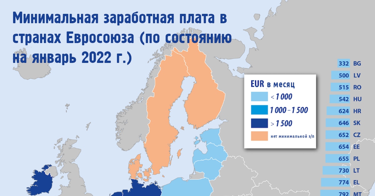 Карта евросоюза 2022