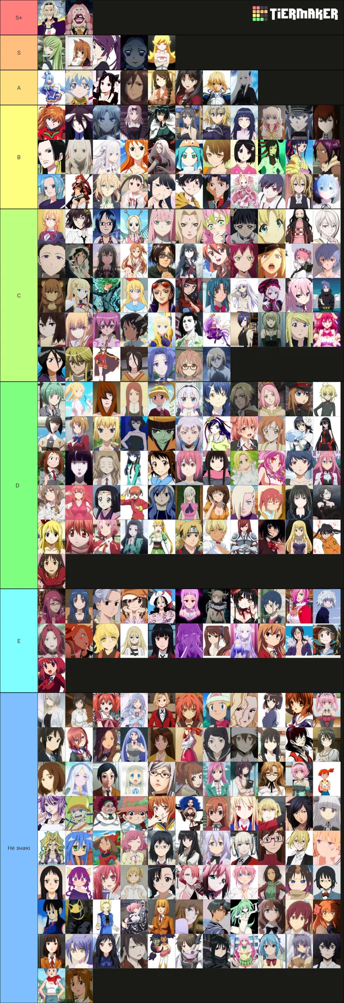 My dash list of pulls - Anime, Top, Longpost