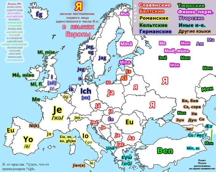 The pronoun I in the languages of Europe - My, Cards, Foreign languages, Comparison, Linguistics, Pronouns, Etymology