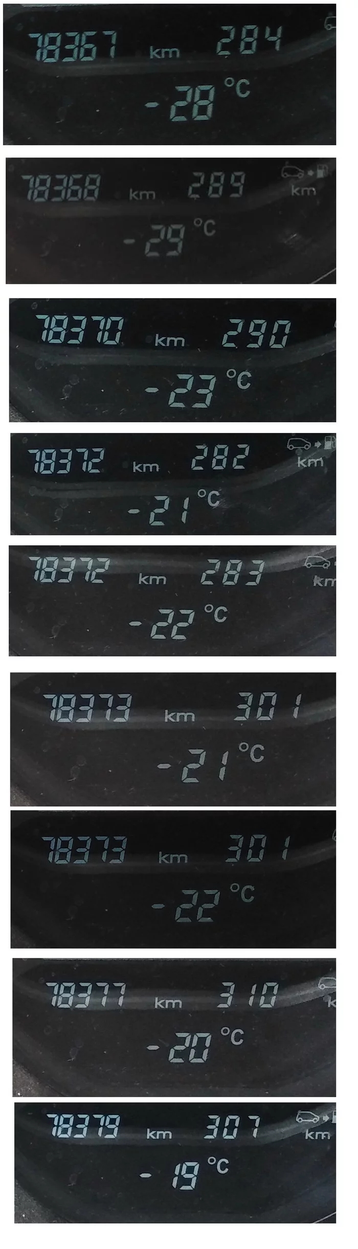 Continuation of the discussion - My, Auto, Weather, Temperature, Measurements, Dispute, Yekaterinburg, Drive, Longpost