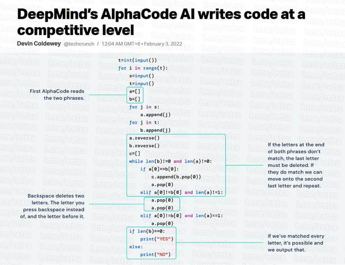 The AlphaCode neural network is able to write code, competing with middle-level programmers - Artificial Intelligence, Programming, Competition