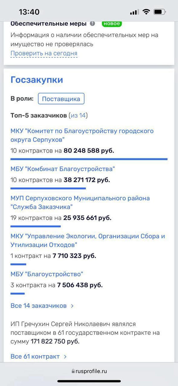 Seryozha, take a shovel and dig forward - Corruption, Serpukhov, Snow, Negative, Government purchases, Video, Longpost, Mat, Vertical video
