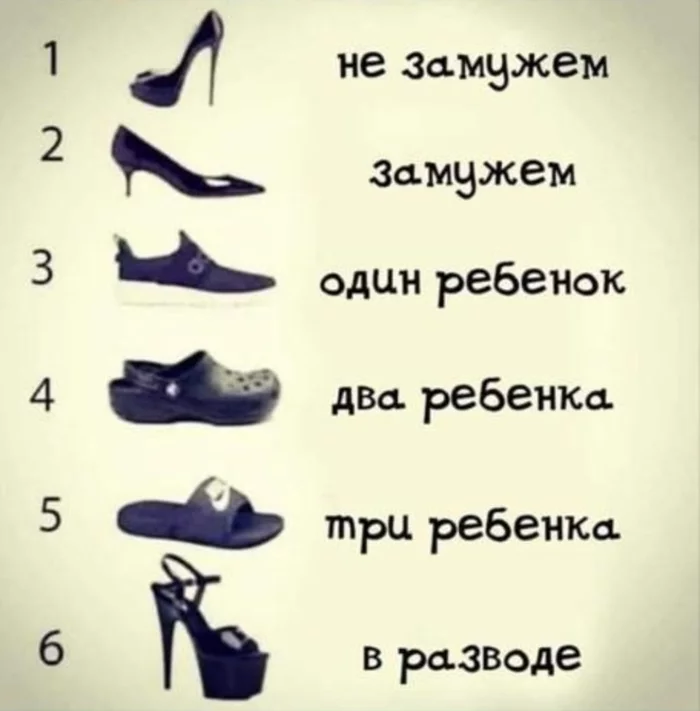 Deduction)) - Girls, Humor, beauty, Fresh