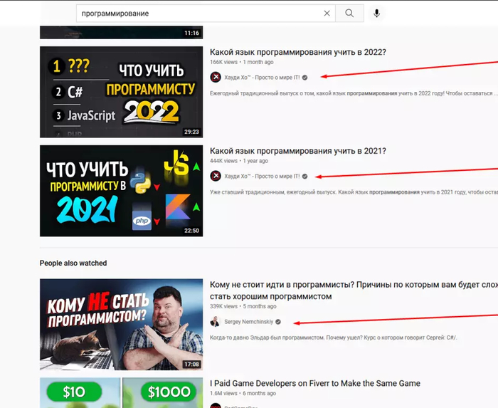        ) YouTube, , Google, TikTok, Telegram, , Facebook,  , 
