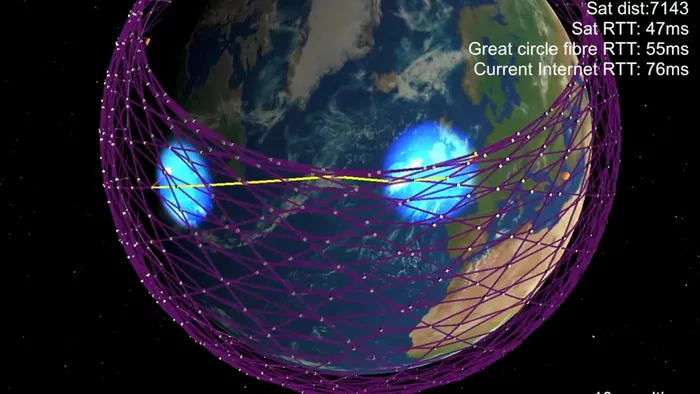 Why Musk's Starlink is a scam - Technologies, Elon Musk, Spacex, Space, Longpost