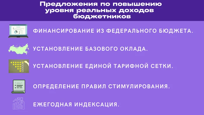 Прошу поддержать предложения по повышению окладов бюджетников - Моё, Политика, Зарплата, Экономика, Длиннопост