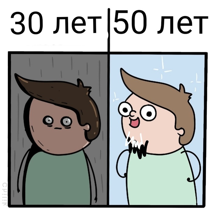       , , , , , ,   