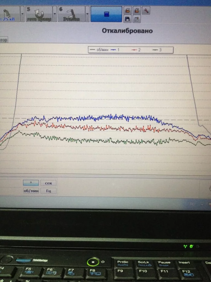 Entertaining diagnosis of Citroen C1-5 - My, Computer diagnostics, Technics, Auto, Electrician, Electronics, Citroen, Engine, Repair of equipment, Longpost