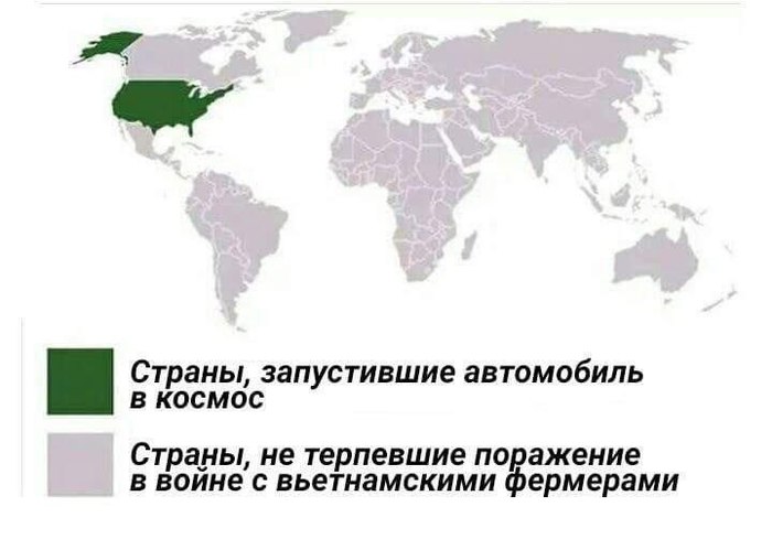 ������ �����