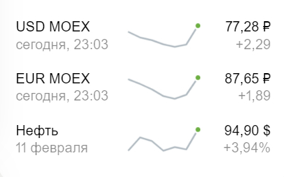 ����� ������� �� ����������� ���������� �� ���� ����: ������ ����� ���� 77, � ���� �������� � ������� � 88 ������