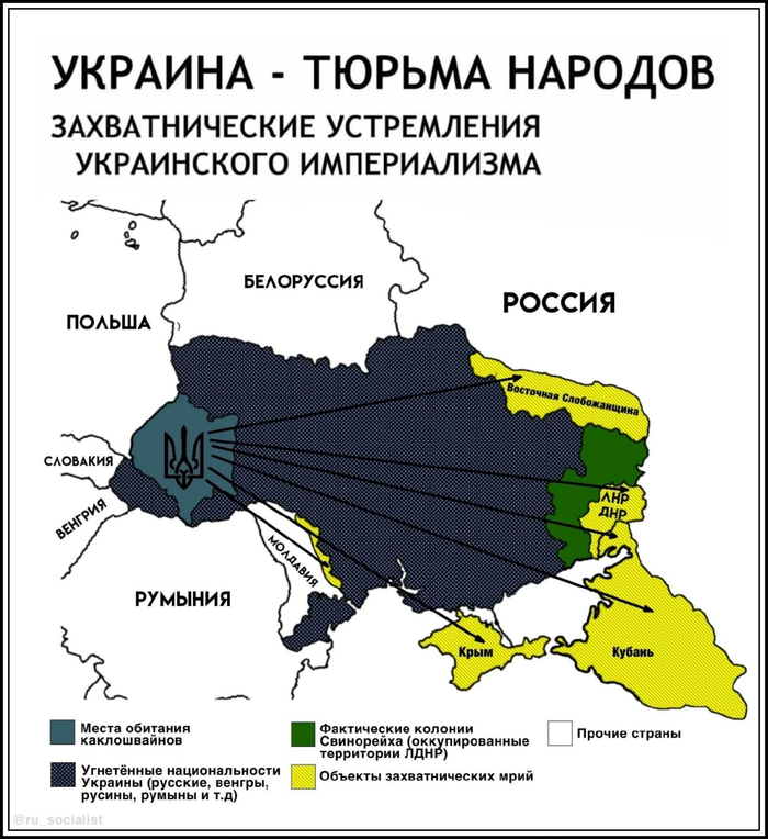 Ураина тюрьма народов Украина, Россия, Политика, Империализм, Рейх, Угнетение, Юмор