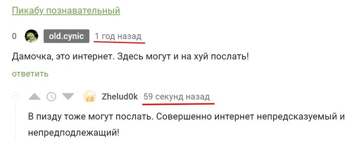 Археологи ПИКАБУ