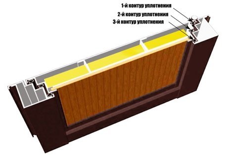 Lock Opening Service 23. The perfect door - My, Picking locks, Door, Locks, Longpost