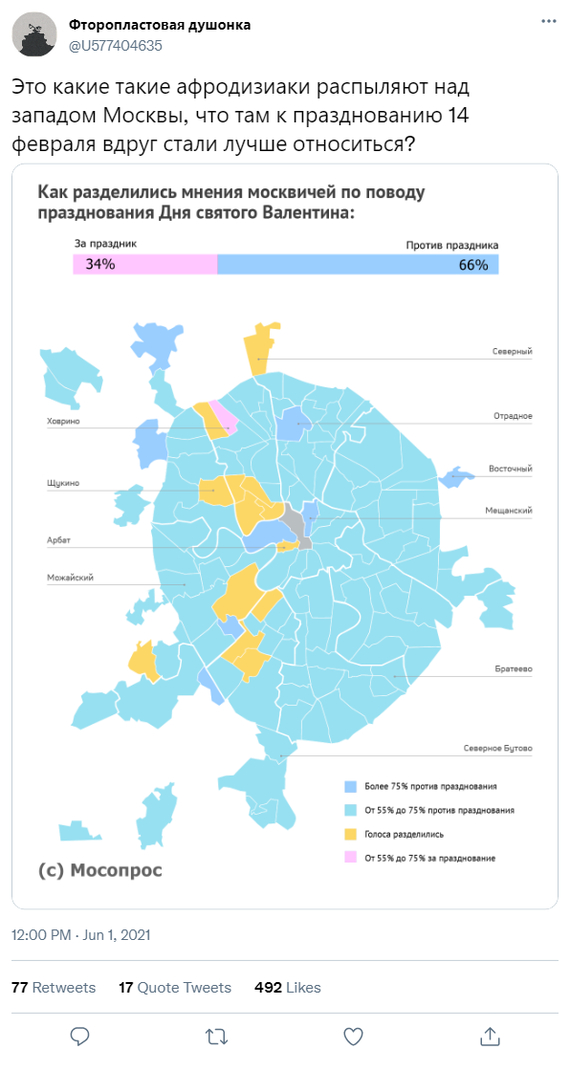 Москвичи, что там у вас происходит? - Twitter, Скриншот, 14 февраля, День святого Валентина, Статистика, Москва, Карты, 14 февраля - День святого Валентина