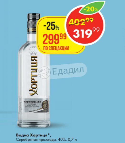Another rise in the price of vodka. Fathers will not drink less.Children will again eat less.;-)) - My, Vodka, Inflation, Sadness