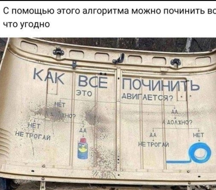 ��� �� ��������)