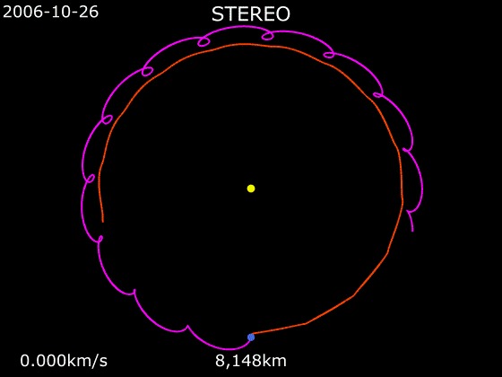   :  Parker Solar Probe , , NASA, , , , , , 