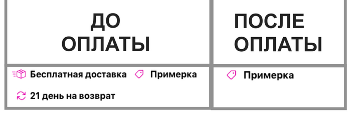   ?  2  , -, , , , , 