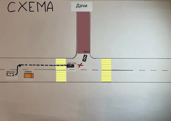 Адвокатские байки от опытного адвоката (часть 1) - Моё, ПДД, Нарушение ПДД, ДТП, Обгон, Адвокат, Адвокатские истории, Суд, Юристы, Вред, Вина, Каско, Главная дорога, Наказание, Штраф, Закон, Дорожная разметка, Пешеходный переход, Рассказ, История, Длиннопост