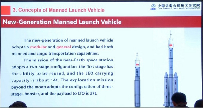 The Starship twin has been discovered among China's new manned spacecraft concepts. Space News - Cosmonautics, Space, Rocket launch, Rocket, China, Longpost, Starship