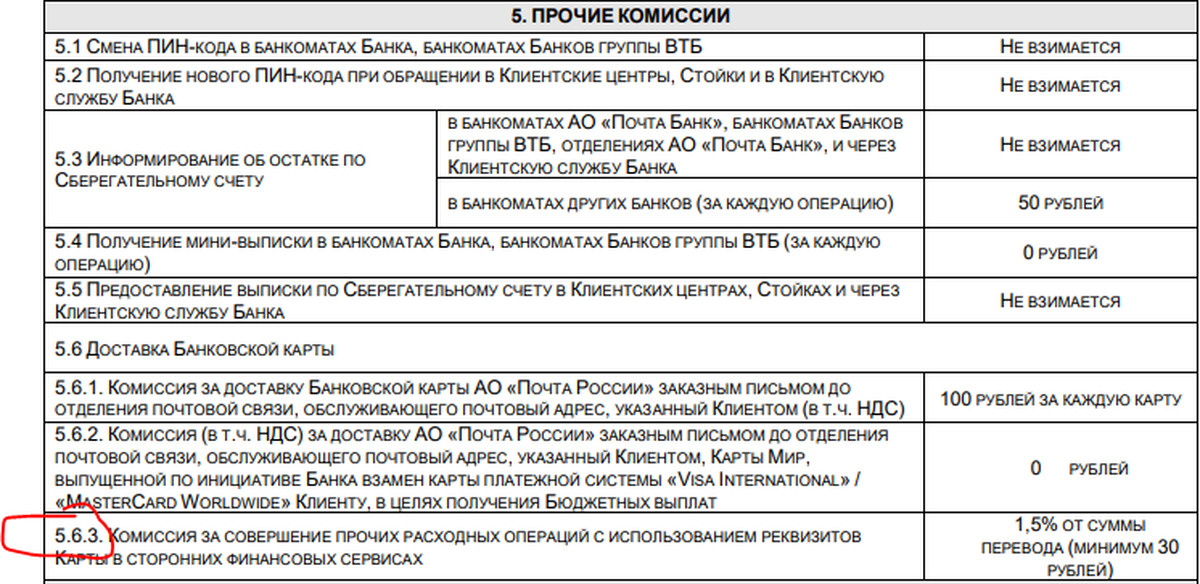 Банки стали брать комиссию. Комиссия за операцию. Комиссия за операцию 30р.