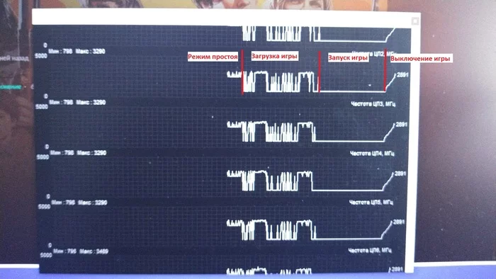 Need help from experienced computer scientists - Dell, Alienware, Geforce GTX 1070, Sysadmin, Help, Computer, Laptop Repair, Notebook