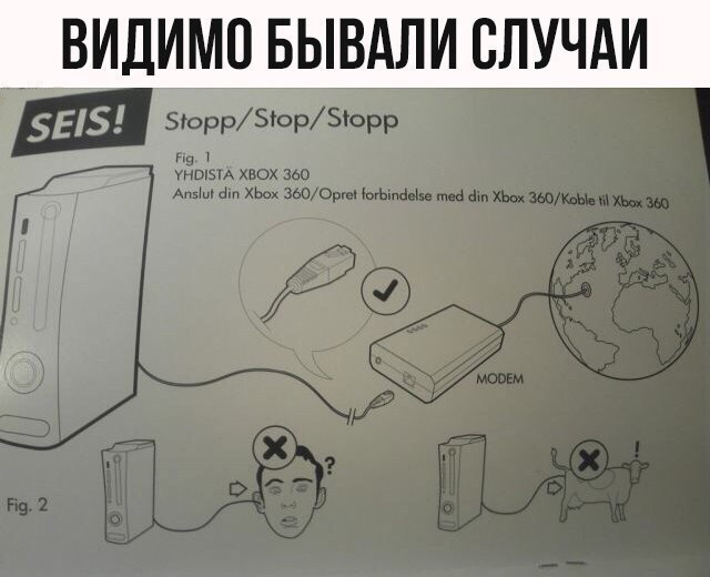 Инструкция - Инструкция, Xbox 360, Подключение, Юмор